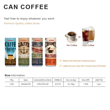 can coffee 1